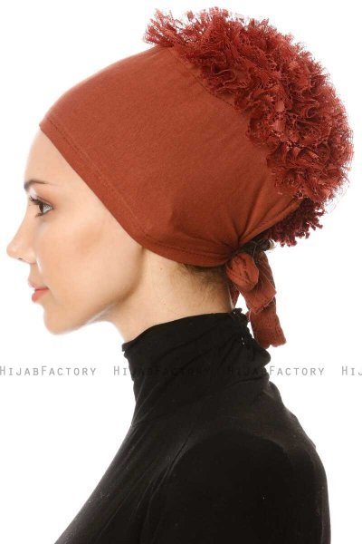 Munire - Murstensrød Amta - Özsoy